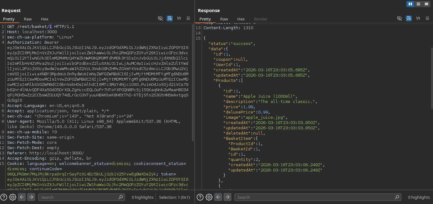 Description of Image